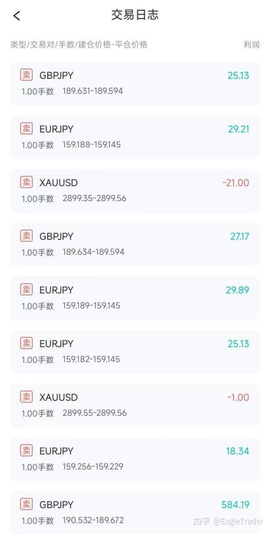 �ֻ�����ƽ̨��ѯ